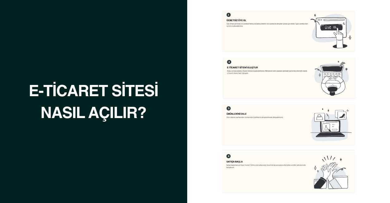 E-Ticaret Sitesi Nasıl Açılır?