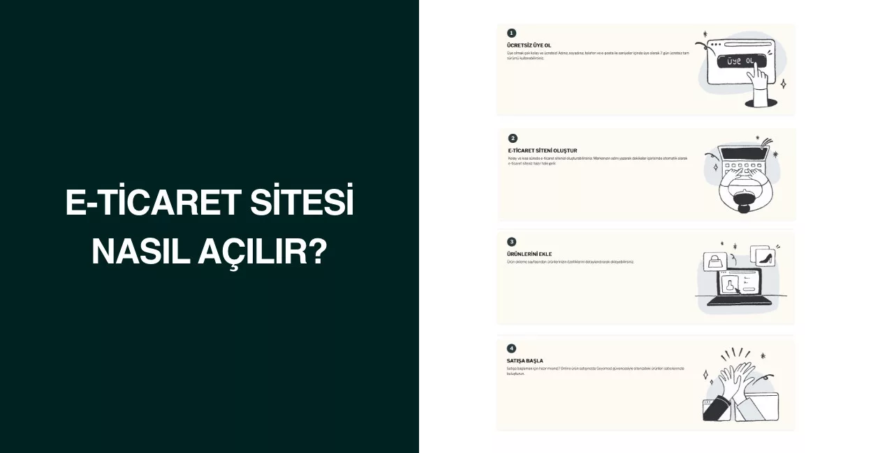 E-Ticaret Sitesi Nasıl Açılır? E-Ticaret Sitesi Nasıl Açılır?