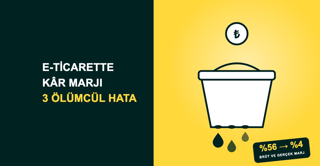 E-Ticarette Kâr Marjı Nasıl Hesaplanır? Çoğu İşletmenin Yaptığı 3 Ölümcül Hata E-Ticarette Kâr Marjı Nasıl Hesaplanır? Çoğu İşletmenin Yaptığı 3 Ölümcül Hata