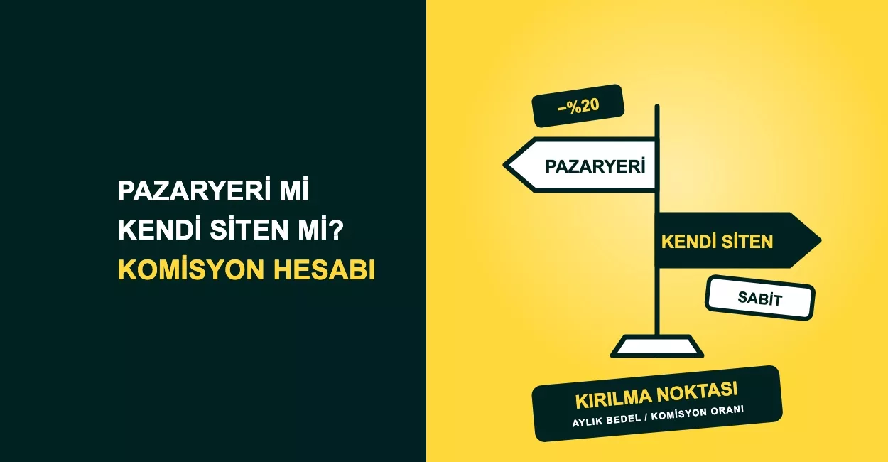 Pazaryerinde Satmak mı Kendi E-Ticaret Siteni Açmak mı? Goyomod ile Farkı