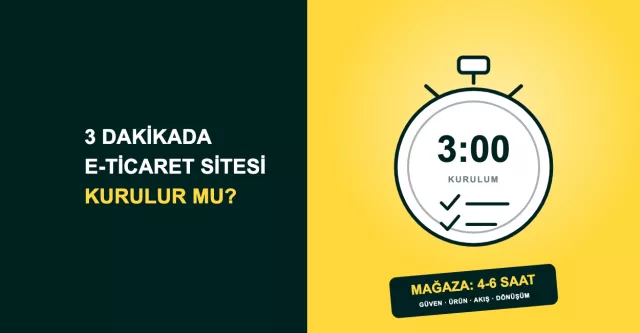 3 Dakikada E-Ticaret Sitesi Kurulur mu? Gerçekten Satış Getiren Kurulum Kontrol Listesi