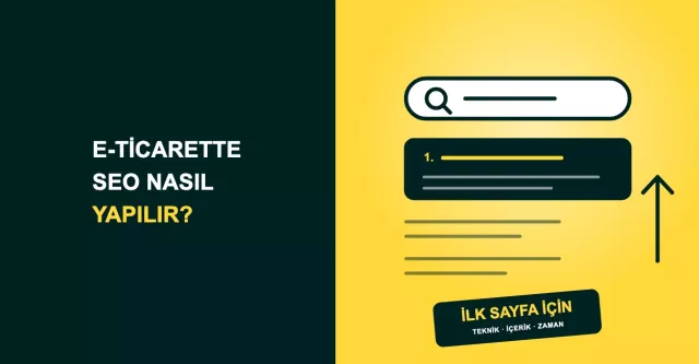 E-Ticaret Sitesinde SEO Nasıl Yapılır? Goyomod ile Google'da İlk Sayfaya Çıkma