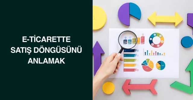 E-Ticarette Satış Döngüsünü Anlamak